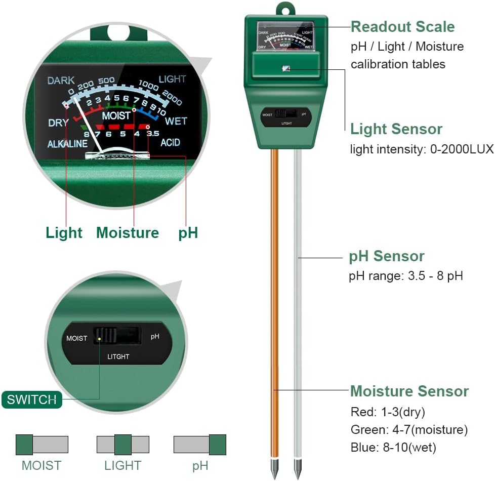 Soil pH Meter, MS02 3-in-1 Soi – Soil Ph Meter Bewertung und Preis