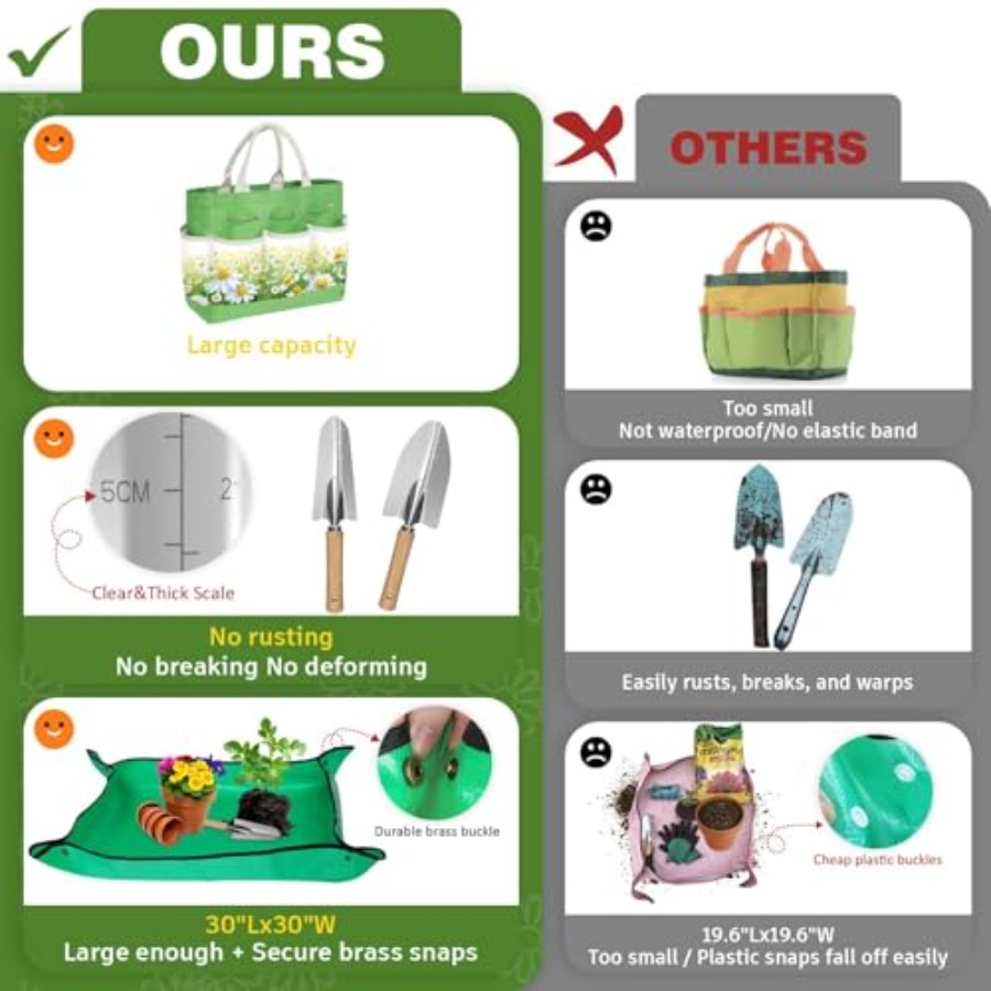 22Pcs Garden Tools Set for Wom – Gardening Tools Mothers Day Bewertung und Preis