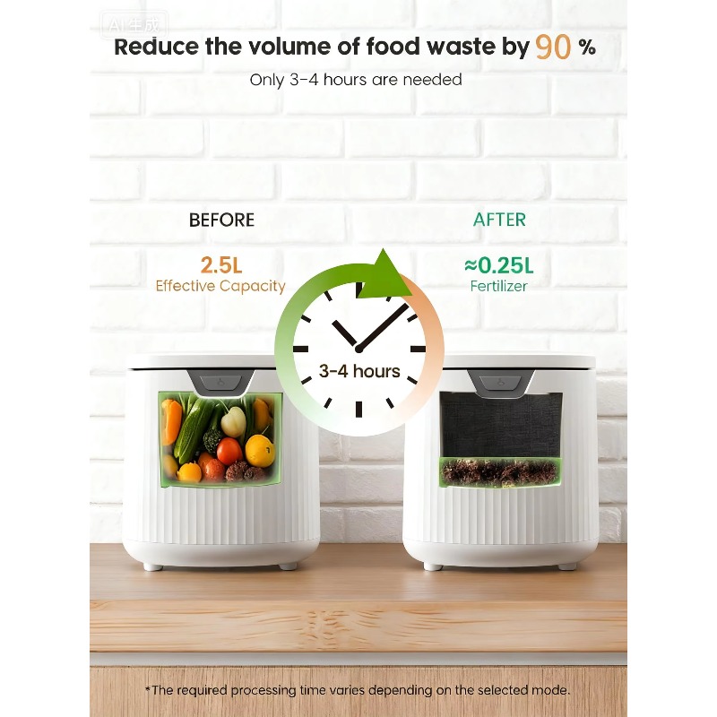 【2026】2.5L Odor-Free Indoor Co – Compost Bin Bewertung und Preis