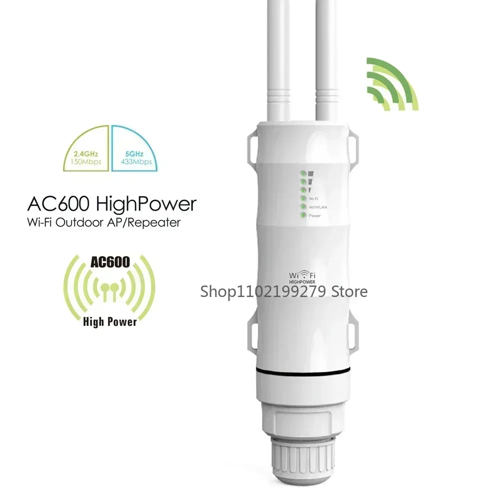High Power AC600 Outdoor Wirel – Gardening Tools Range Bewertung und Preis