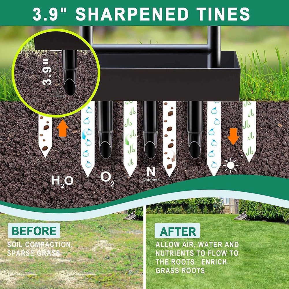 Manual Lawn Aerator Coring Gar – Gardening Hand Tools Yard Bewertung und Preis