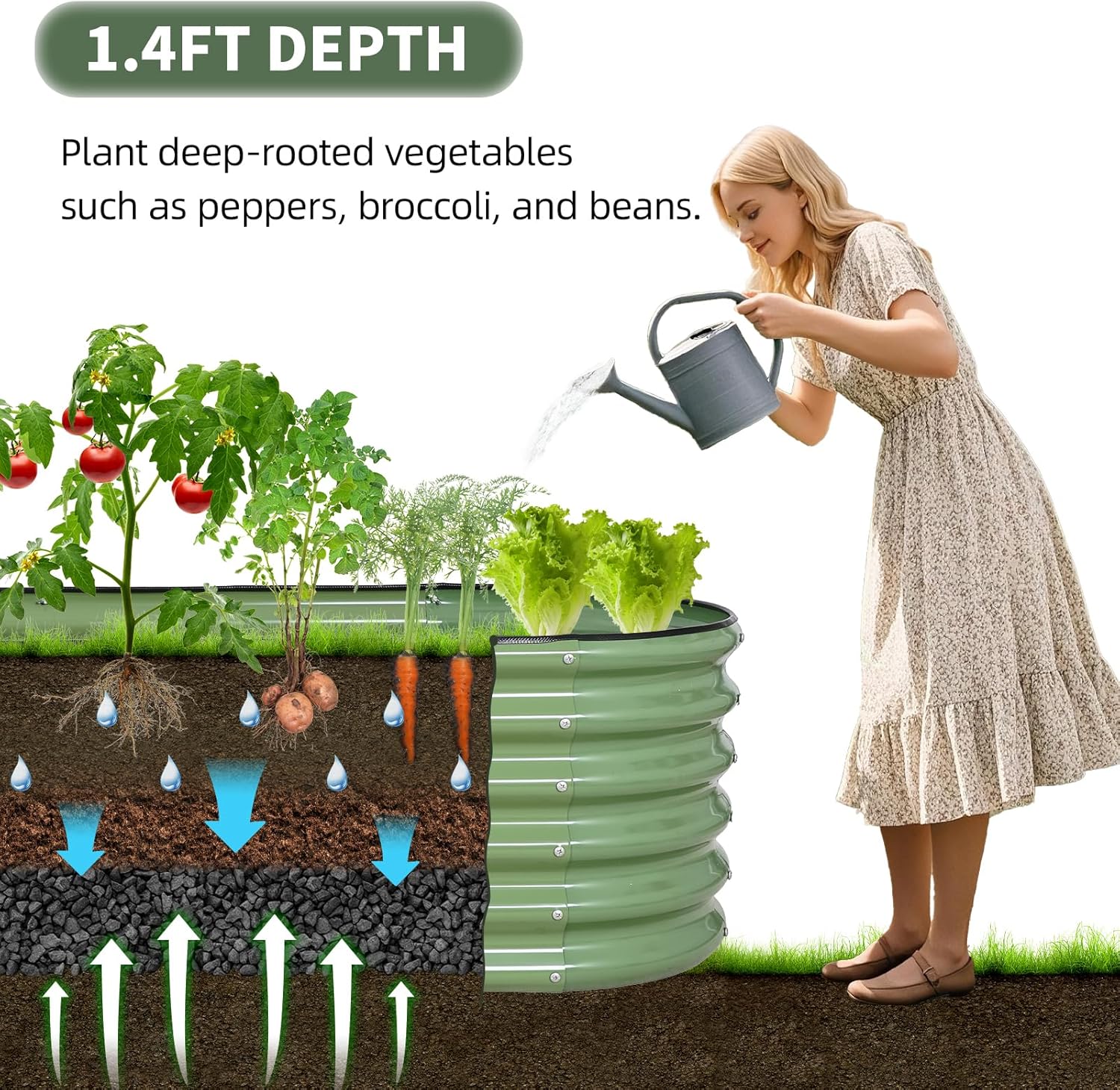 Raised Garden Bed - Galvanized – Gardening Tools Vegetables Bewertung und Preis