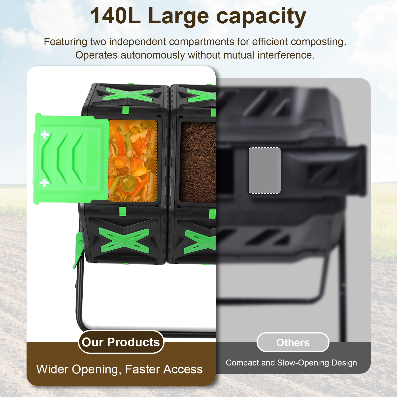 140L Dual Chamber Tumbling Com – Compost Bin Bewertung und Preis