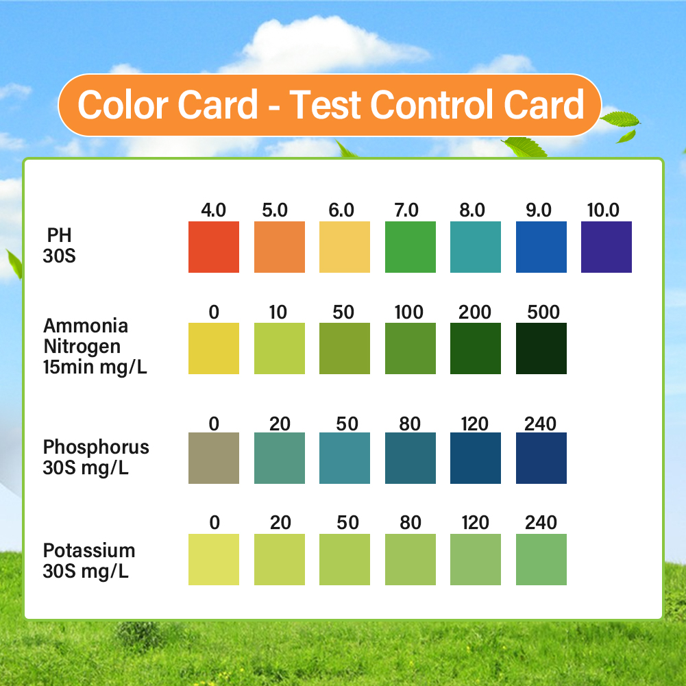 Upgraded 4 in 1 Soil Test Kit  – Soil Ph Meter Bewertung und Preis